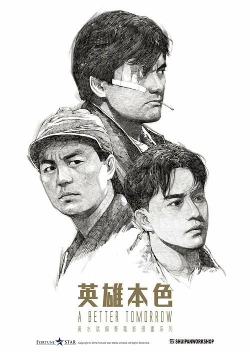 科罗拉多州驾驶执照真实样板